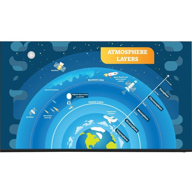 Sharp NEC Display AQUOS 4P-B65EJ2U Digital Signage Display