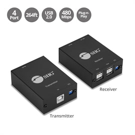 Siig, Inc. Extends Usb 2.0 Device Connections Up To 264 Feet (80 Meters) Over Single Cat6 C