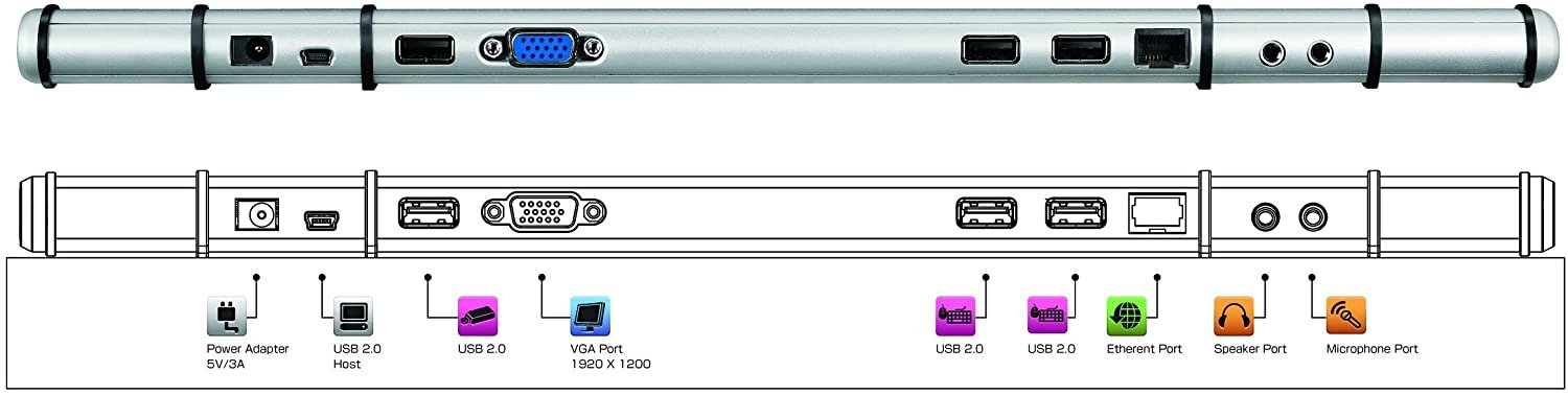 j5create Newport Docking Station | Integrated VGA Port Supports Display Resolution up to 1920 x 1200 @ 32 bit | Compatible with Windows PC and MacOS X v10.6 and Later
