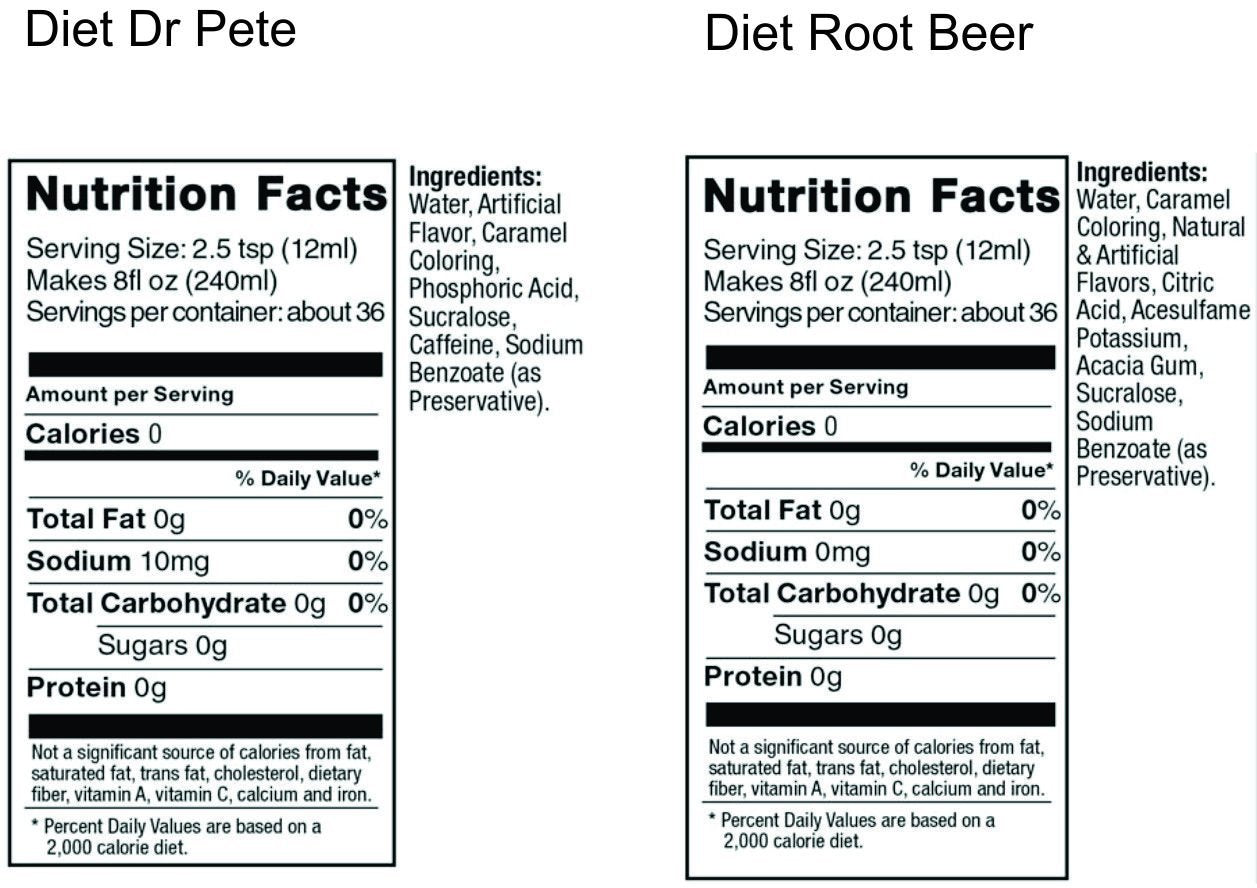 SodaStream 14.8 fl Diet Soda Value Bundle - 4 Pack - Diet Root Beer and Diet Dr Pete