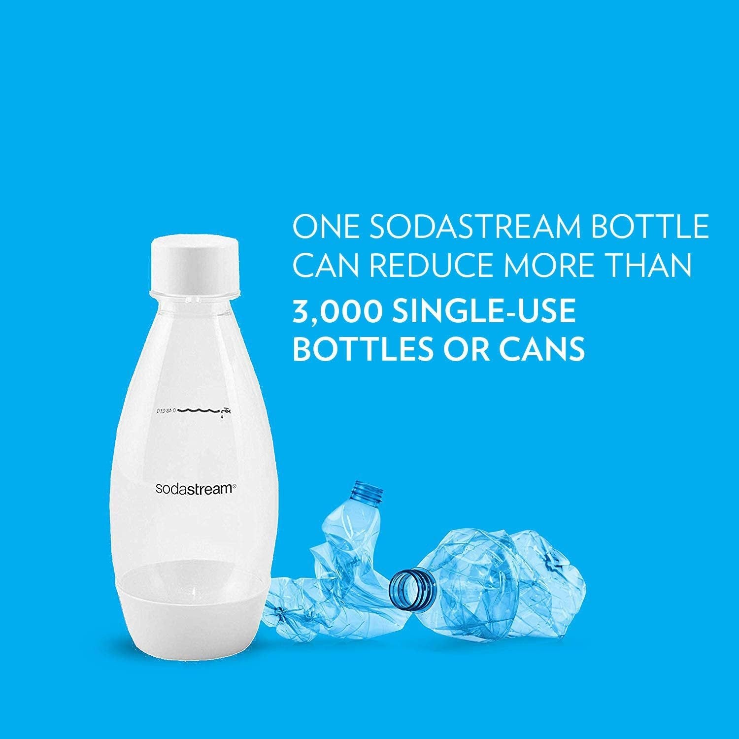 SodaStream Source Carbonating Bottles Twin Pack