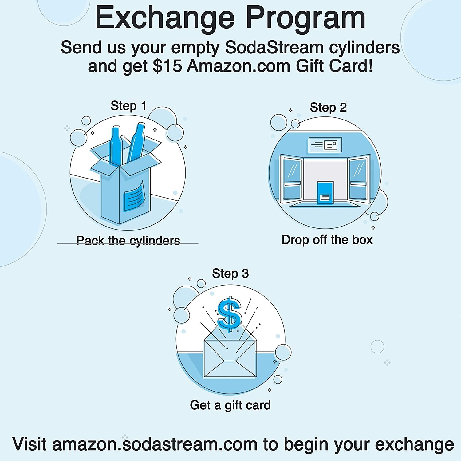 Sodastream 60L Co2 Carbonator (2-Pack) (2-Pack) (2 Pack) (60L)