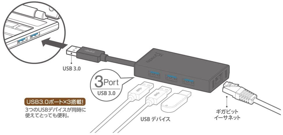 j5createU SB 3.0 Multi-Adapter Gigabit Ethernet/ 3-Port USB 3.0 HUB JUH470 Compatible with MacBook/MacBook Pro/Windows/Computers with USB-C Port (Black)