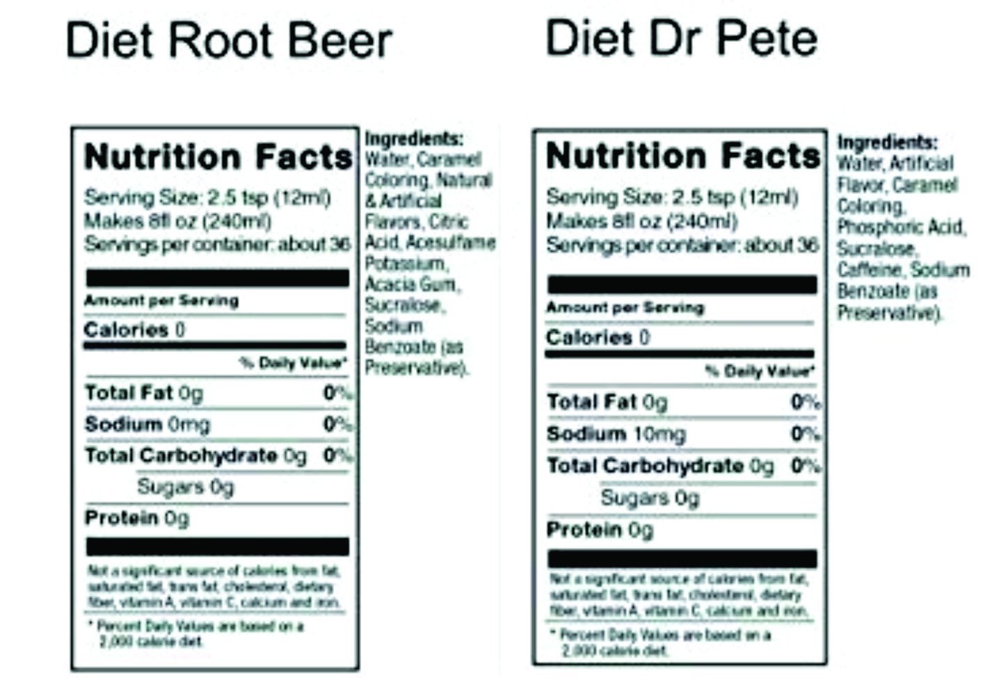 SodaStream 14.8 fl Diet Dr Pete & Diet Root Beer Combo - Twin Pack Value Bundle